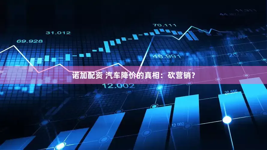 诺加配资 汽车降价的真相：砍营销？