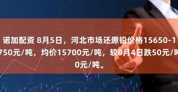 诺加配资 8月5日，河北市场还原铅价格15650-15750元/吨，均价15700元/吨，较8月4日跌50元/吨。